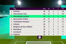 开云平台-柏林赫塔对门兴格拉德巴赫