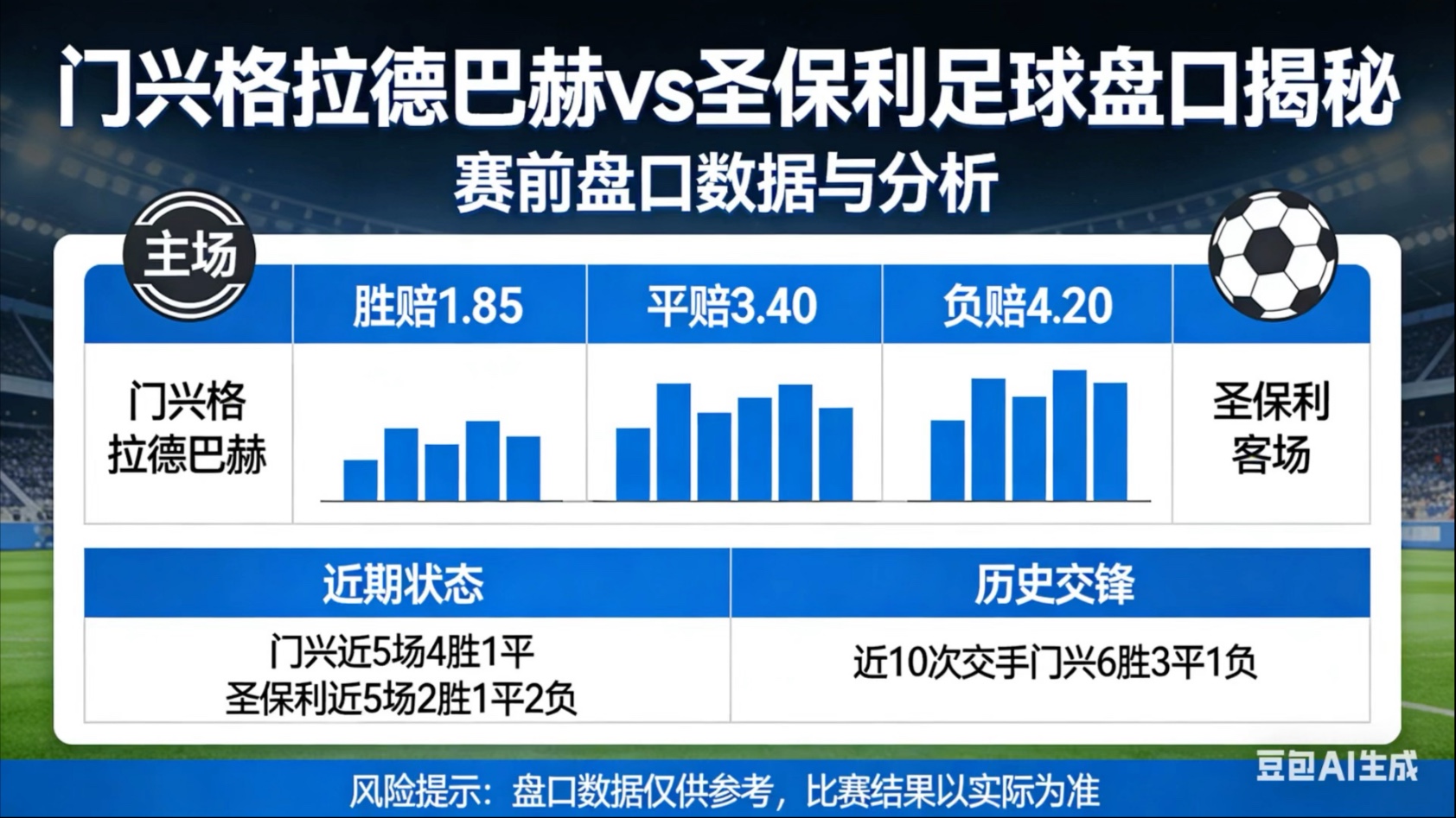 开云注册-包含风云突变门兴格拉德巴赫集结日完成体检金州勇士强势反弹备战欧冠，现场解说直呼：山东泰山队长鼓劲备战国王杯的词条